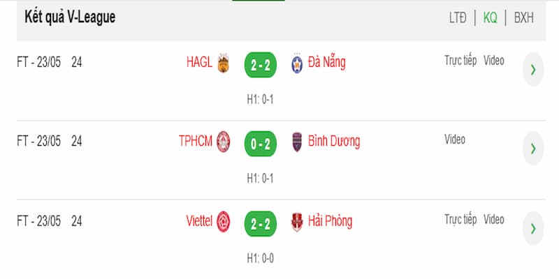 Kết quả bóng đá Kết quả bóng đá cách ứng dụng